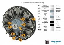 B-17 F/G (Early) Engine & Cowling set for HK Models kit - 14.